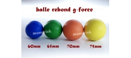 70 mm G-force 185g