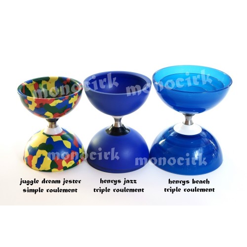 copy of diabolo CYCLONE CLASSIC V2 triple roulement