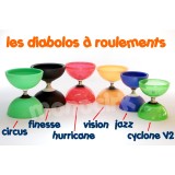 diabolo axe triple roulement Cyclone Quartz V2 ROSE, magasin Nantes