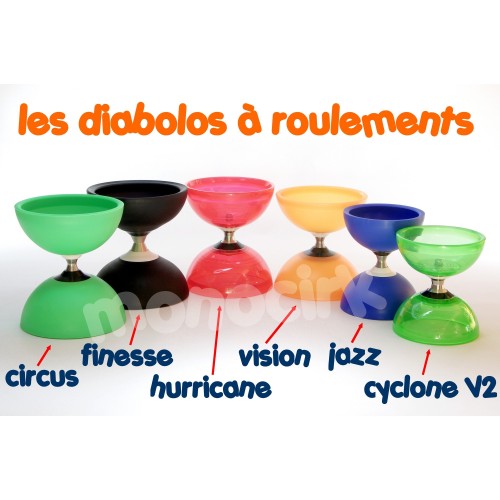 diabolo triple roulement HURRICANE translucide, magasin Nantes cirque