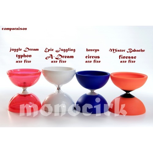 jonglerie diabolo HENRYS CIRCUS axe aluminium 300g, magasin Nantes