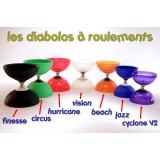 diabolo à roulements comparaison, MONOCIRK Nantes magasin cirque