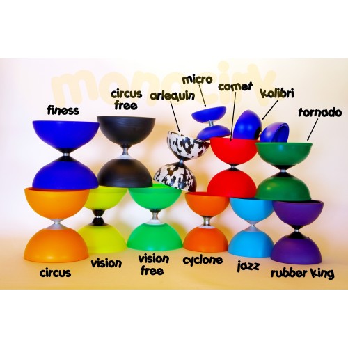 comparaison modèles et tailles entre diabolos axe fixe