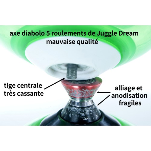 diabolo 5 roulements HURRICANE, magasin cirque Nantes jonglerie
